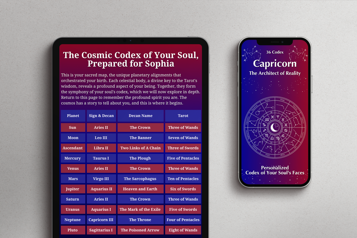 The Capricorn Codex: The Empire Builder