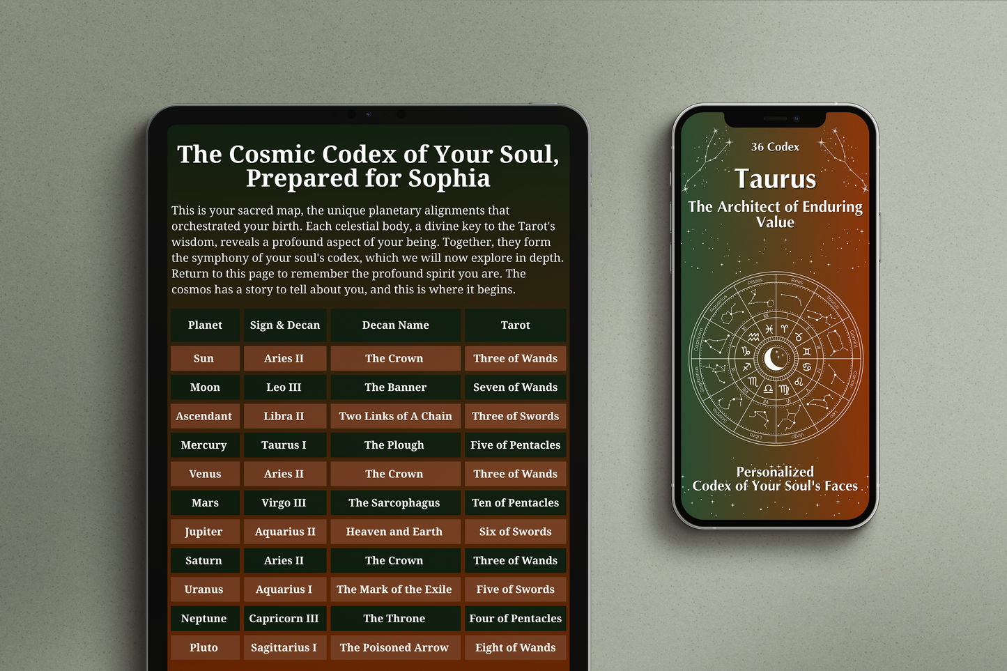 The Taurus Codex:  It's Time to Build Your Empire