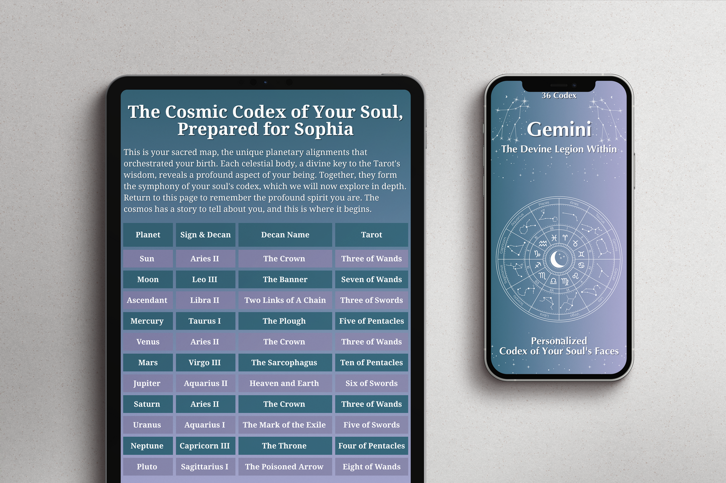 The Gemini Codex: Unlock your Legion.