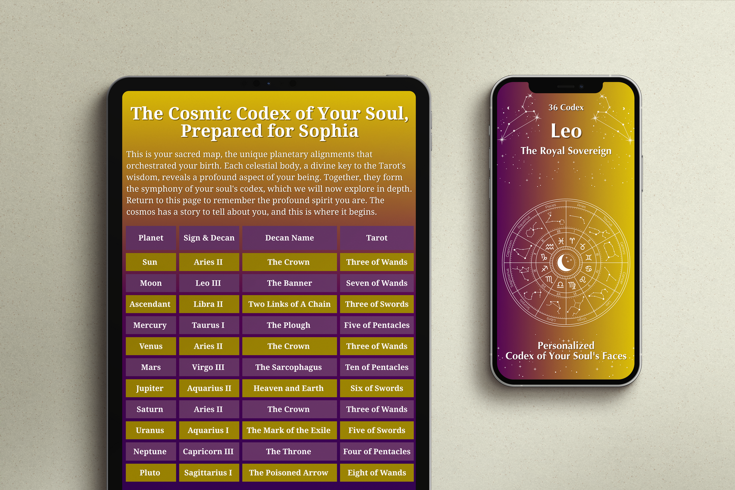 The Leo Codex:  Your Royal Crown