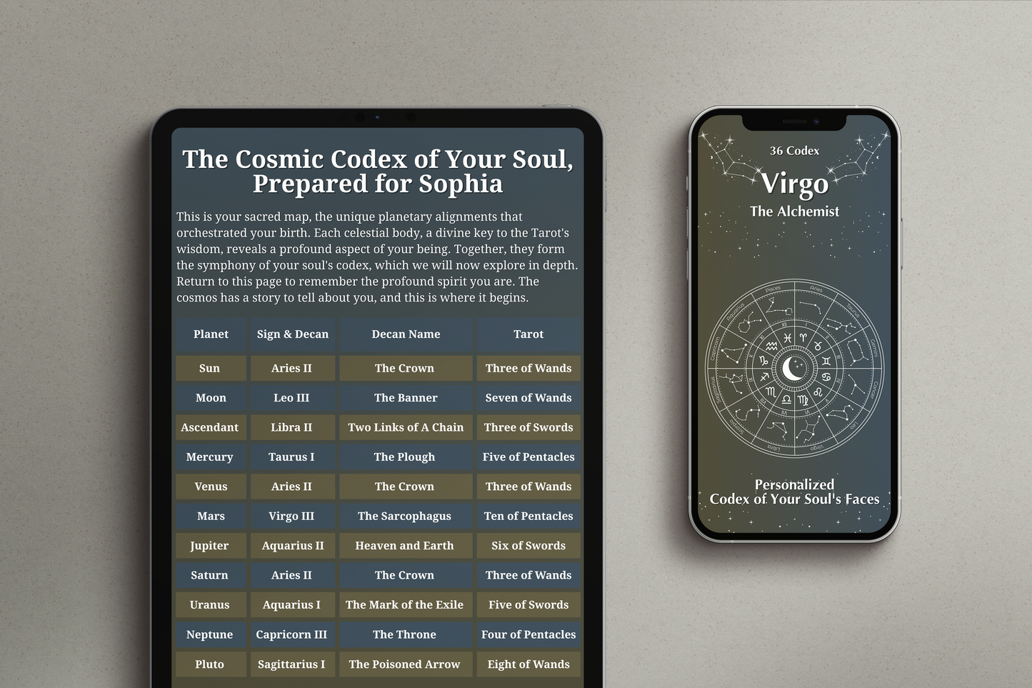 The Virgo Codex:  The Perfected Craft