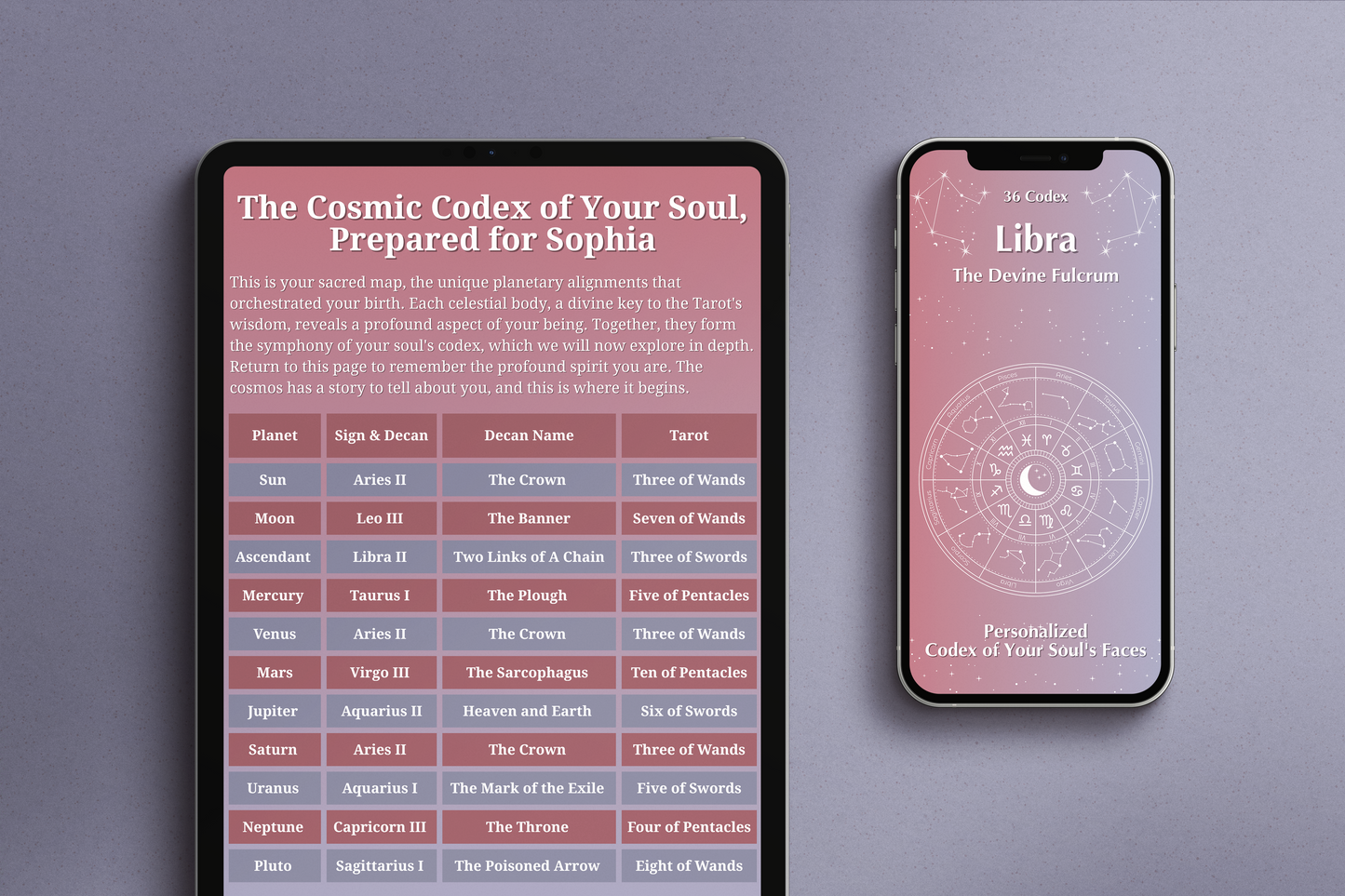 The Libra: Codex: The Devine Fulcrum