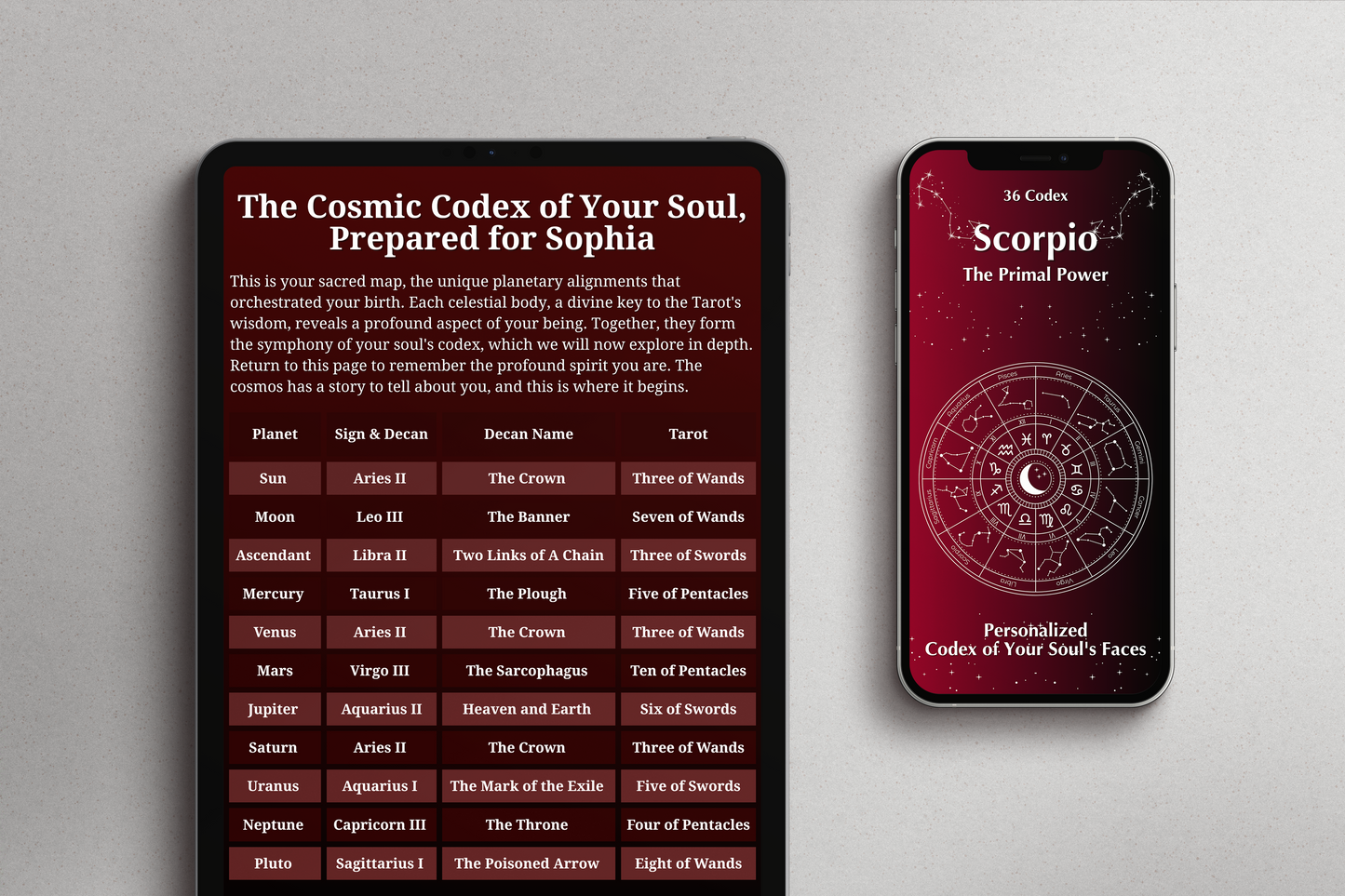 The Scorpio Codex: Embrace Your Power