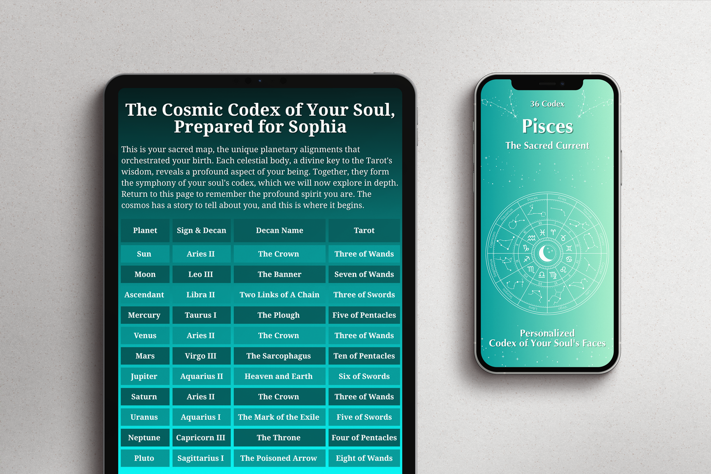 The Pisces Codex: The Currents of Your Soul